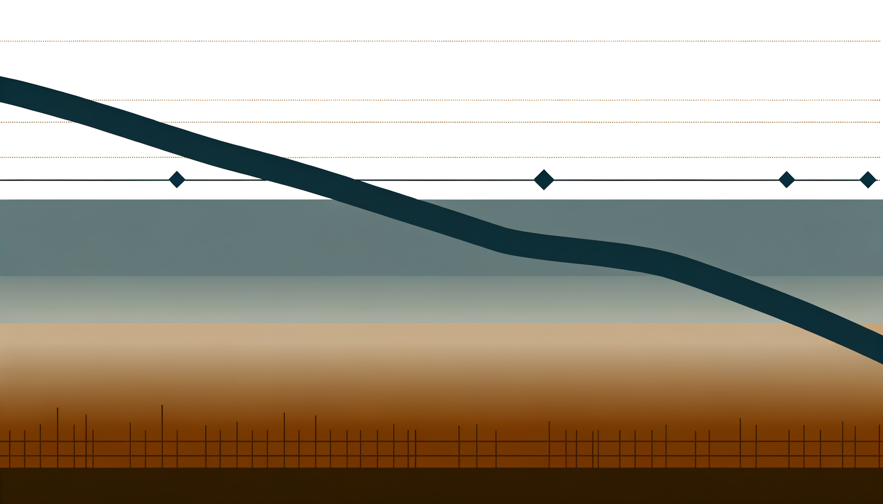 Tampa's Housing Collapse by the Numbers: 13 Months of Price Declines, 67% Price-Cut Rate, and What's Driving the Slide